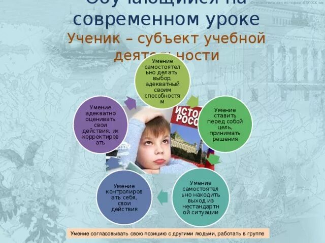 Формирование субъекта учебной деятельности. Формирование субъекта учебной деятельности