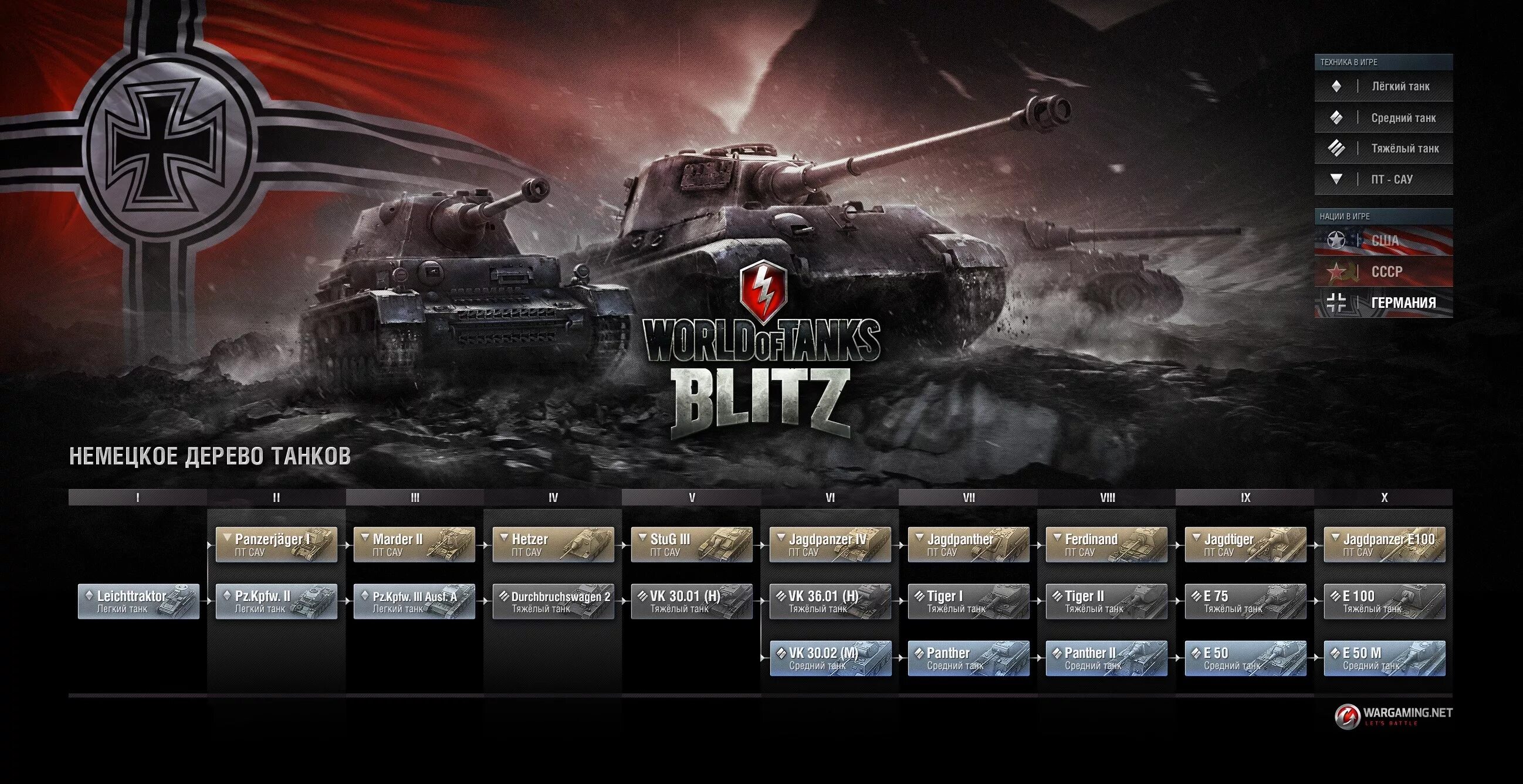 Tanks blitz модпак. Дерево танков Германии вот блиц. Ветки танков блиц 2014. Танки из World of Tanks Blitz. Немецкое дерево танков WOT блиц.