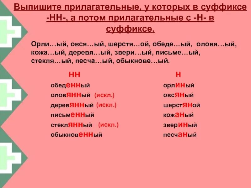 Трава подстриже н нн а. Н И НН В суффиксах прилагательных. Прилагательные с суффиксом н. Н И НН В суффиксах имен прилагательных. Прилагательные с 2 н в суффиксе.