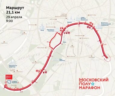 Результаты московского марафона 2023