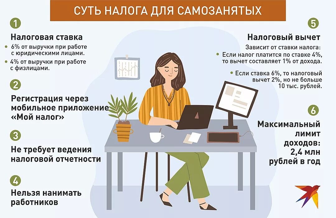 Сдача отчетности кадровика в 2025