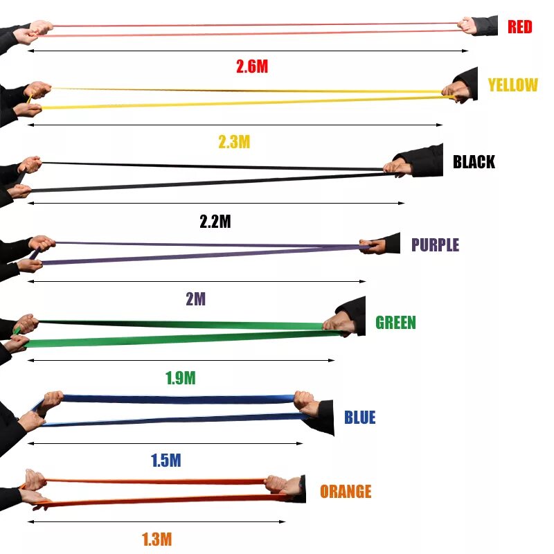 Как подобрать резинку для подтягивания. Резинка для подтягивания 2-15. Силовой фитнес эспандер для подтягивания. Фитнес резинки для подтягивания на турнике. Ленточный эспандер для подтягивания.