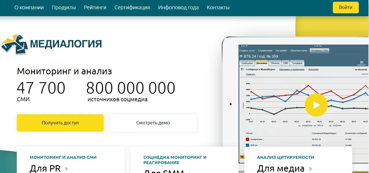Мониторинг сми и социальных медиа. Медиалогия. медиалогия мониторинг. компания медиалогия. медиалогия мониторинг сми.