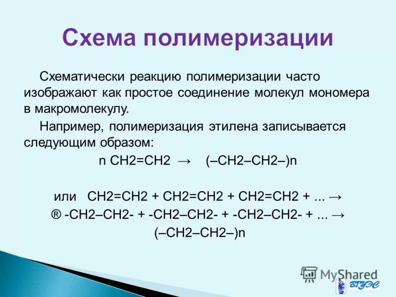 Реакции образования полимеров