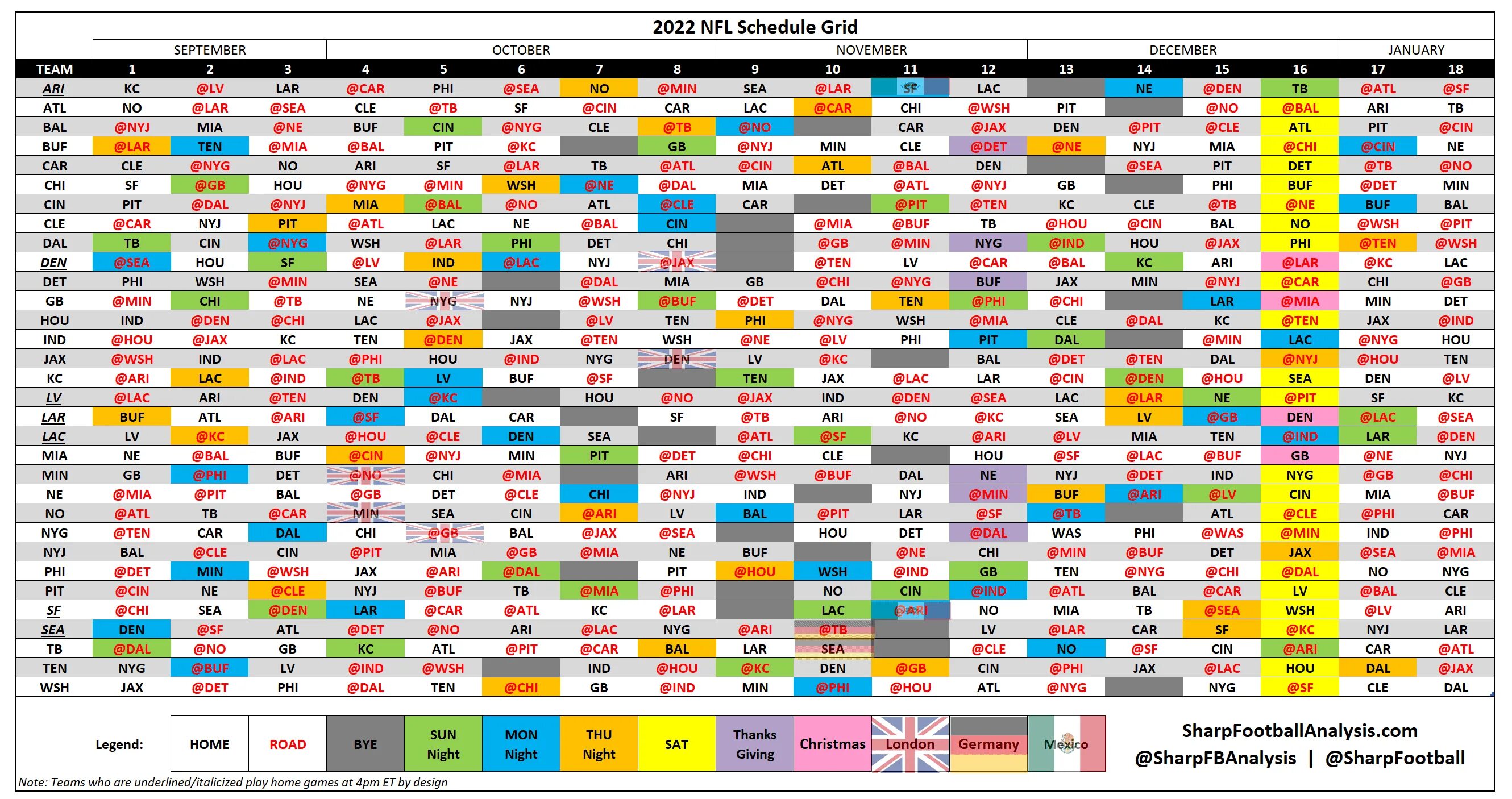 Нфл расписание 2023 2024. Расписание НФЛ. Таблица НФЛ. NFL таблица.