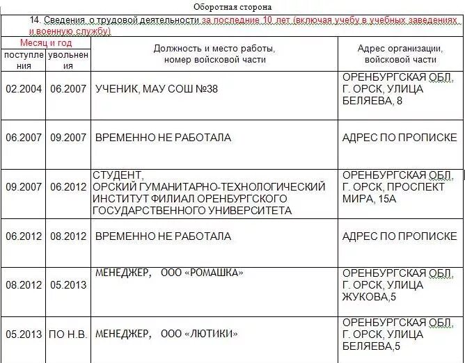 Как заполнить деятельность за последние 10 лет