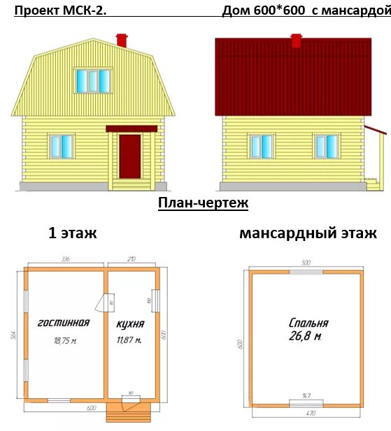 Можно ли построить дом на материнский капитал. Проекты домов под мат капитал. Дом за материнский капитал под ключ. Построить дом за материнский капитал. Какой дом можно построить на материнский.