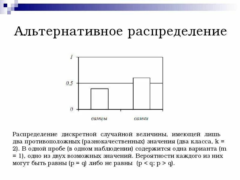 Закон распределения случайной величины задает таблица. В таблице дано распределение случайной величины. Закон распределения двумерной дискретной случайной величины. В таблице дано распределение случайной величины. В таблице дано распределение случайной величины.