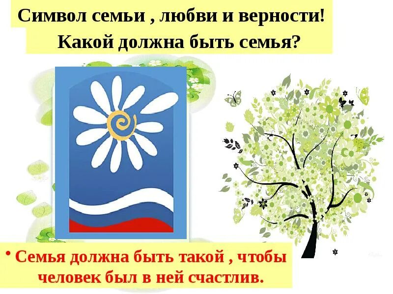 Символ семьи любви и верности. Ромашка символ семьи. Ромашка символ семьи любви и верности. Символ дня семьи. Символ верности в россии