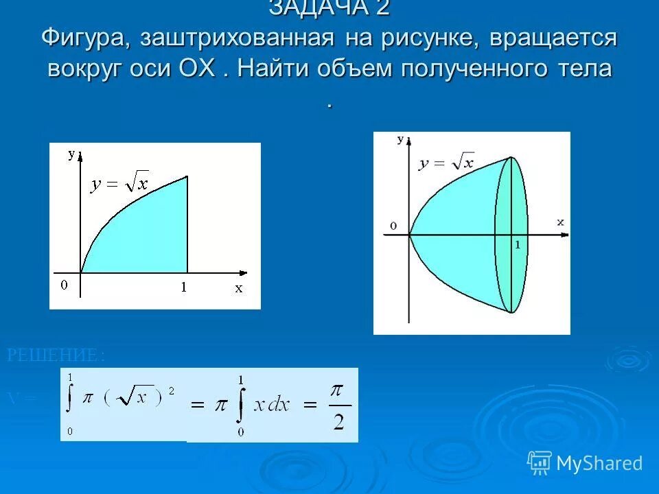 Найти объем вращение фигуры вокруг ох