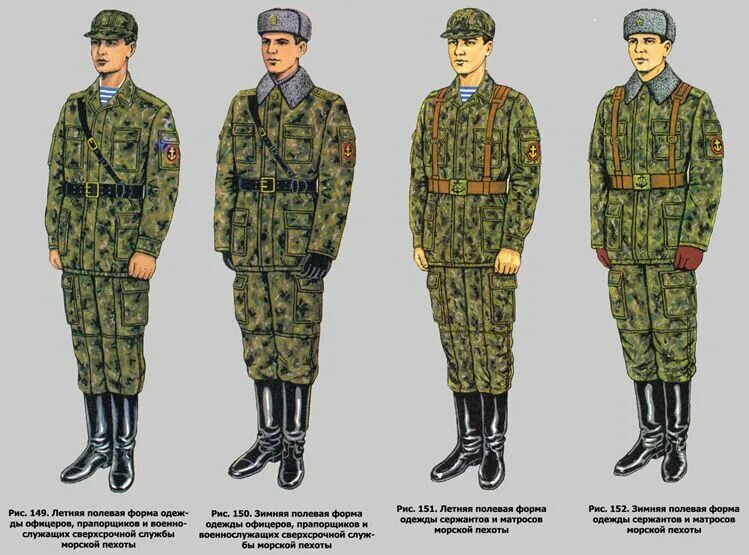 Полевая форма Советской армии 1988 года. Форма одежды офицеров вс СССР. Форма Полева морской пехоты. Полевая форма одежды военнослужащих Российской армии 2021.