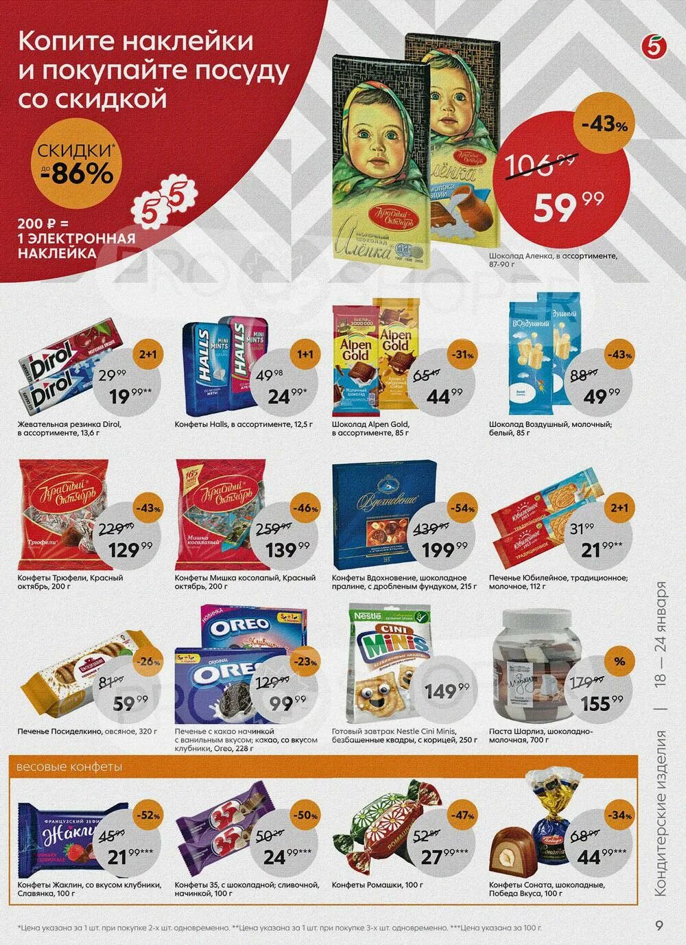 Акции. Листовка акция пятерочка. Пятёрочка акции с 24 января 2023. Продукты в монетке по акции. Акции 24 января.