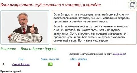 Тест скорости печати текста
