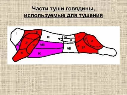 Иди туши