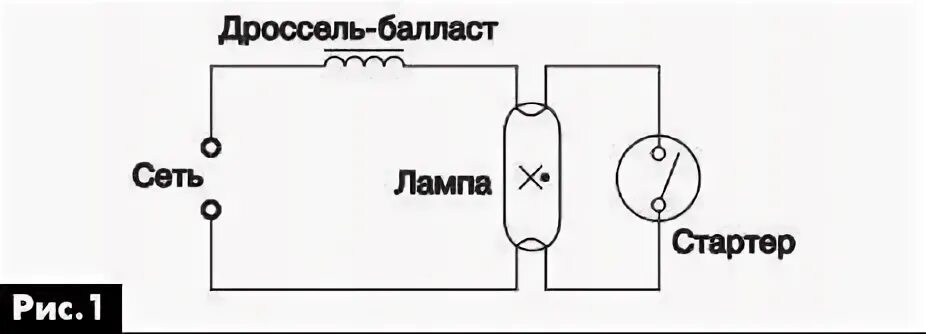 Подключить люминесцентную лампу схема. Люминесцентные лампы схема подключения со стартером. схема подключения ламп без дросселя. схема подключения люминесцентной лампы через дроссель со стартером. схема проверки дросселя люминесцентной лампы.