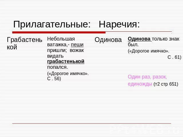 Составить словосочетания прилагательное наречие