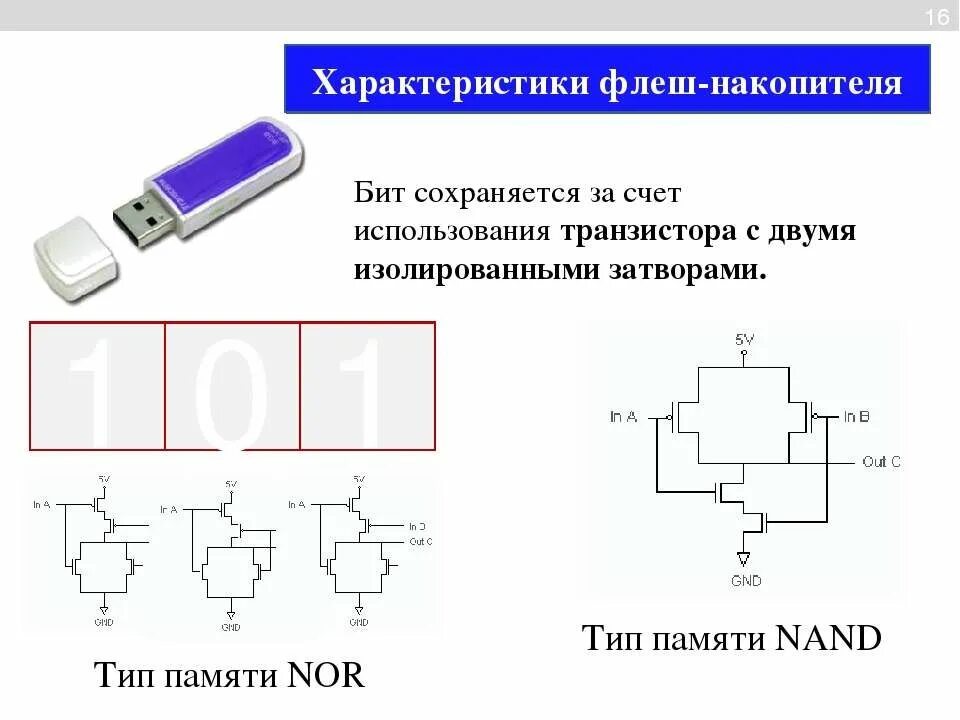 Основные характеристики флеш-накопителей. Калькулятор при использовании транзистов. Как использовать транзисторы для хранения одного бита информации. Flash характеристика