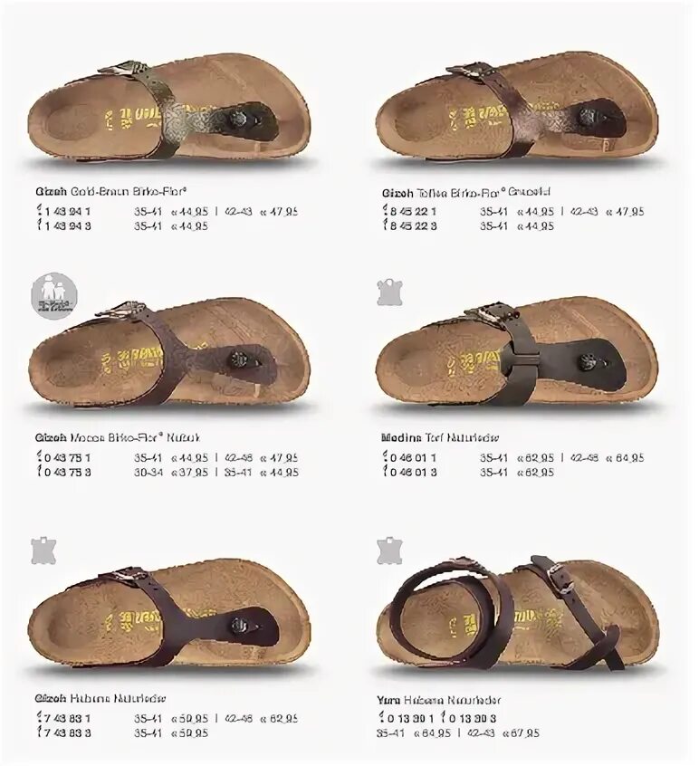 Birkenstockam donnerstag die ergebniserwartungen des urlaubsquartals. Кеды Birkenstock мужские 42 размер полнота. Birkenstock Размерная сетка женская. Birkenstock обувь. Размерная сетка обуви биркеншток.