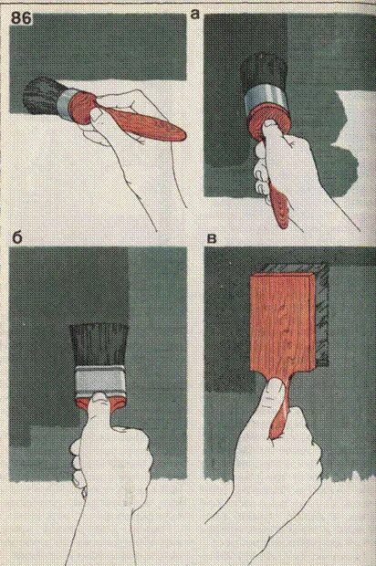 Технология окрашивания поверхностей. Технология окрашивания поверхностей. Окраска поверхностей водными составами. Подготовка поверхности под окрашивание. Технология окраски поверхностей.