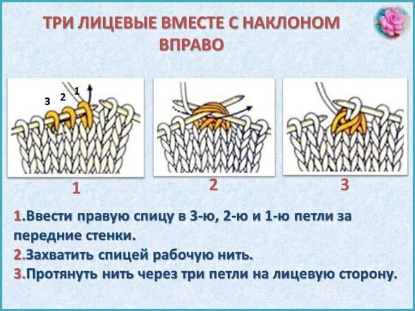 Три вместе лицевой. Две петли вместе с наклоном вправо и влево. Две петли лицевой с наклоном вправо. 2 Петли вместе с наклоном вправо спицами. 2 Петли лицевой с наклоном влево.