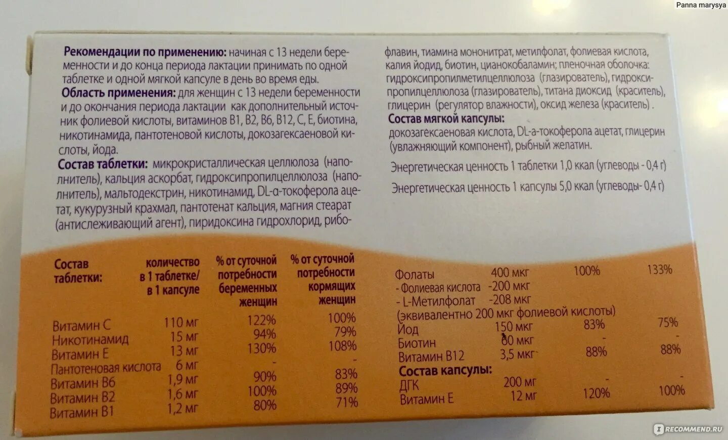 Фемибион 1 состав. Фемибион Пронаталь 2 состав. Фемибион Наталкер 2 состав витаминов. Витамины фемибион 2 состав витаминов.