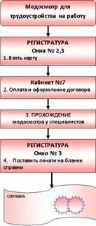 Сайт володарской црб