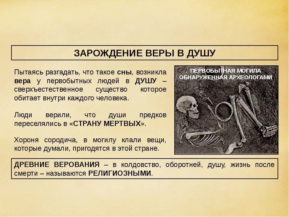Что означает слово духа. Что означает слово духа. Лихо славянская мифология. Что означает слово духа. 3.