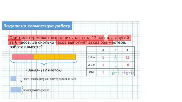 Один мастер может выполнить заказ за 12 часов а другой. Один мастер может выполнить. Один мастер может выполнить заказ за 12 часов а другой за 6. Один мастер может выполнить заказ. Мастер за 1 час делает