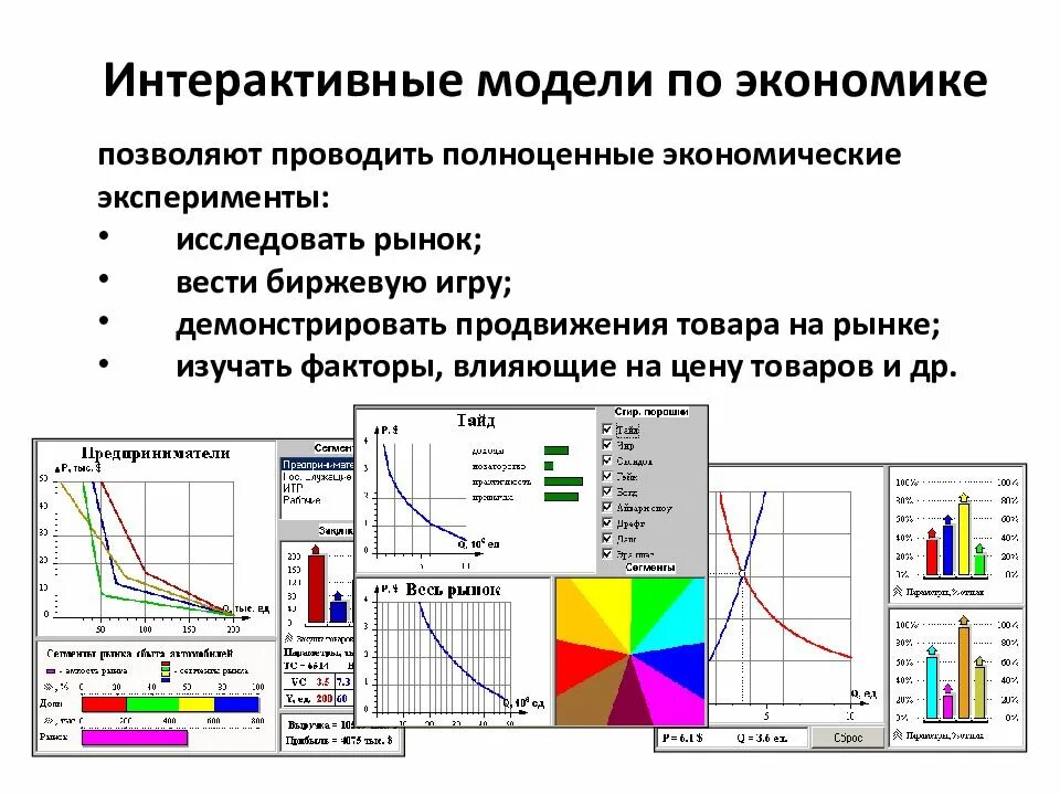 Компьютерные модели различных процессов. Модели компьютерные модели различных процессов. примеры компьютерных моделей различных процессов. компьютерные модели различных процессов презентация.