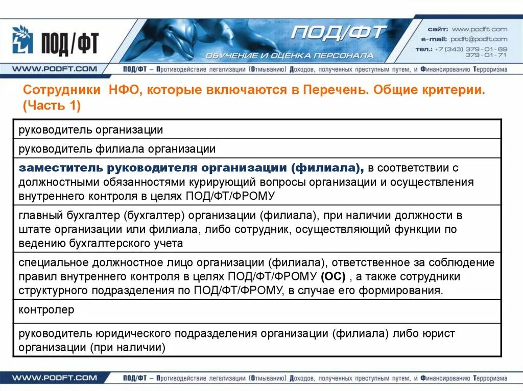 Как получить фт. Как получить фт