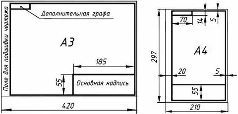 Как найти длину большей стороны листа
