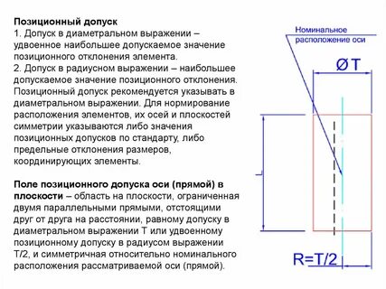 Обеспечить допуск