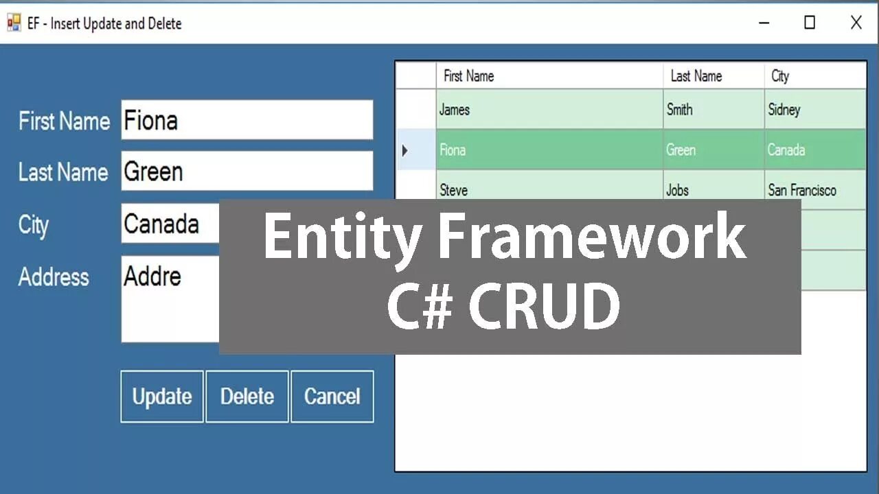 Update framework. Entity c#. Паттерн репозиторий c#. Entity Framework c#. Entity Framework c# код.