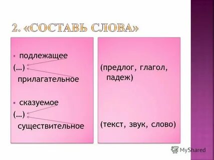 Подлежащее и сказуемое существительное и глагол