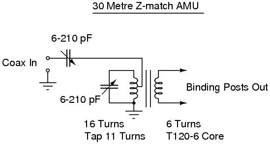 Z match