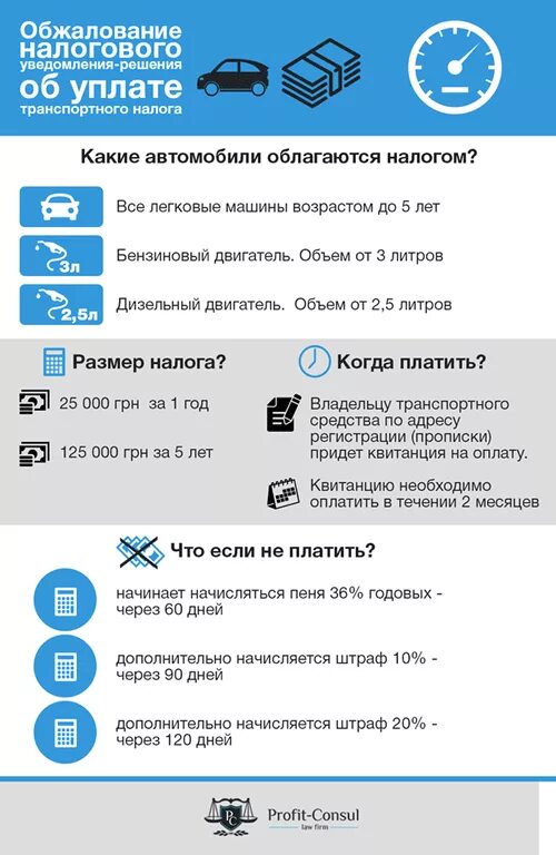 Как не платить транспортный налог форум. Что облагается транспортным налогом. Какие машины не облагаются транспортным налогом. Транспортные средства облагаемые налогом. Инфографика транспортный налог.