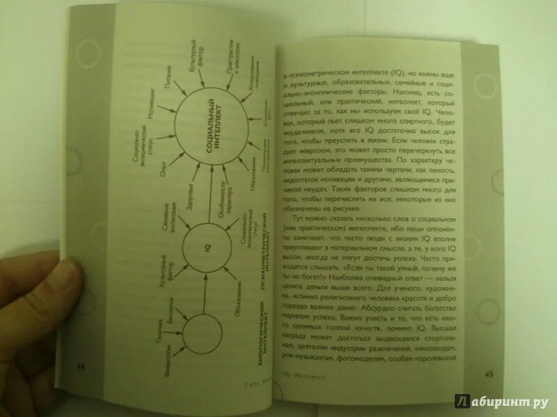 Тест про книги. Супертесты IQ Ганс Айзенк. Айзенка IQ книга. Тест Айзенка на IQ. Айзенк тест на IQ.