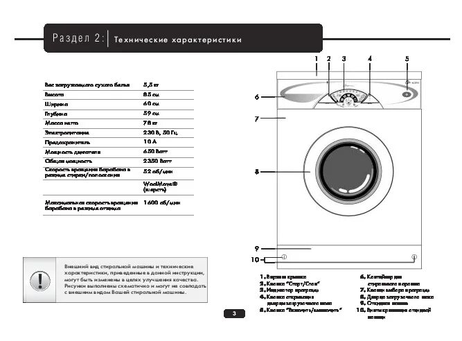 Стиральная машина веко инструкция по эксплуатации