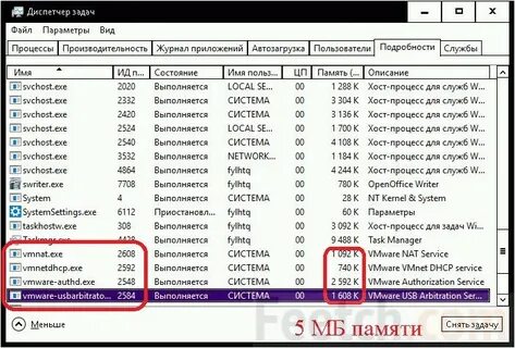 Ненужные службы windows 10