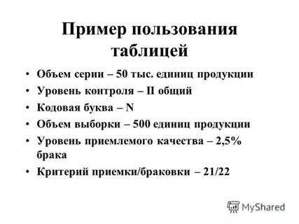 Пример пользования