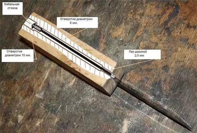 Делать лезвие ножа. Всадной монтаж рукояти ножа. Шпилька для сквозного монтажа рукояти ножа. Конструкция рукоятки ножа. Сквозной монтаж рукояти.
