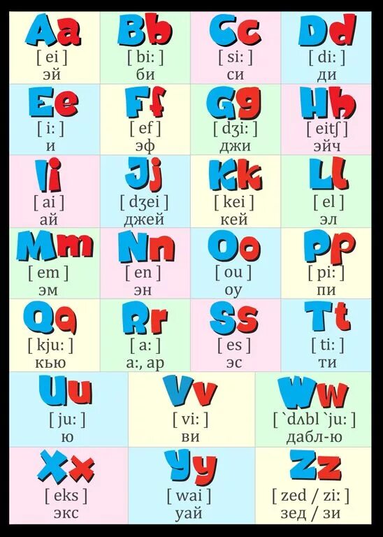 занимательный английский для детей. технологическая карта урока иностранного языка. задания по английскому 2 класс. задания английский. задания английский.