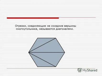 Как определить вершину многоугольника