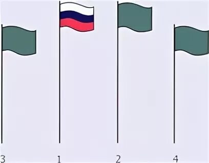 Flag protocol