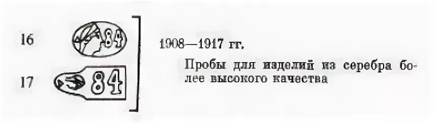 Проба мастера. Знак пробы. Проба на серебре буквами. 925 Проба знак. Клеймо именник на серебре.