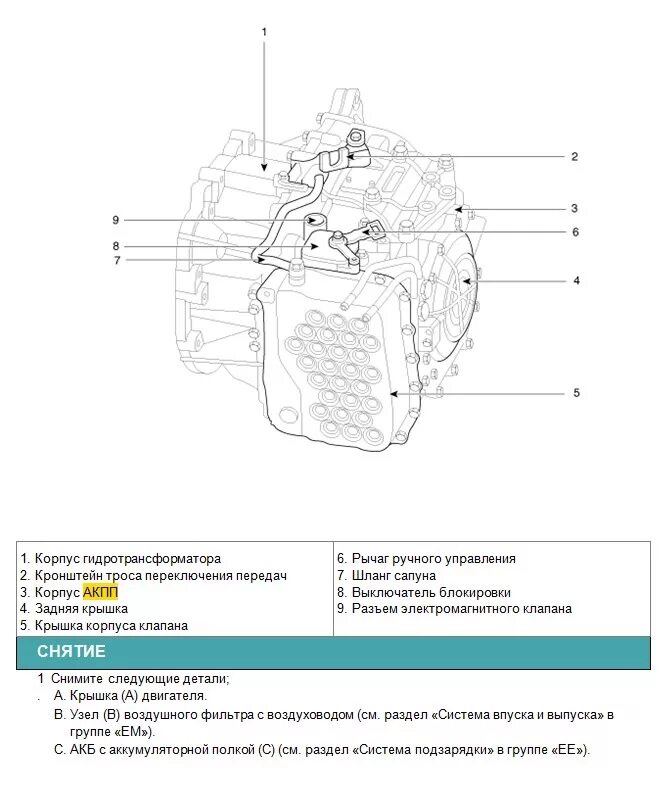 Масло мануал акпп. Насос АКПП Спортаж 3. Схема АКПП Хендай ix35. АКПП Киа Рио чертежи. Заливная пробка АКПП Киа Спортейдж 3.