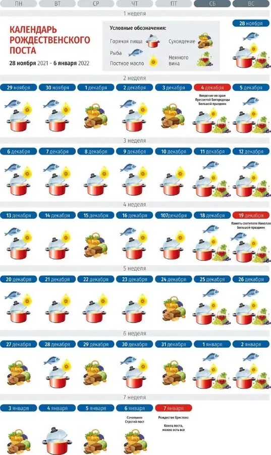 Какого числа начинается пост рождественский в 2023. Рождественский пост 2022 календарь питания по дням. Календарь питания Рождественского поста на 2022 год. Рождественский пост в 2022 году календарь питания по дням. Рождественский пост в 2022 году.
