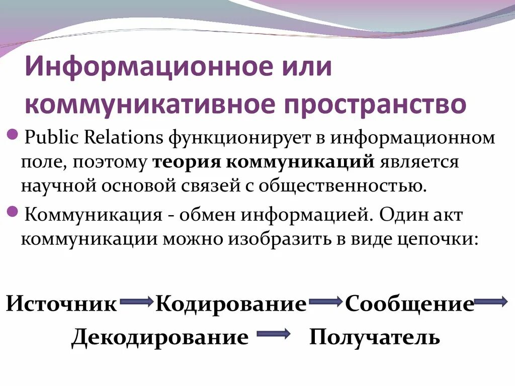 4 информационные коммуникации. Коммуникационное пространство. Информационно-коммуникационное пространство это. Коммуникационное пространство в PR. Информационное поле коммуникации.