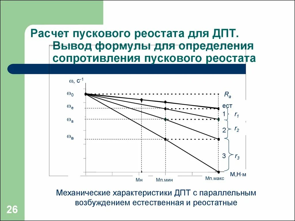 Сопротивление пускового тока. Пусковое сопротивление двигателя постоянного тока. Пусковая характеристика двигателя постоянного тока. Формула для расчета пускового сопротивления. Расчет пускового резистора.