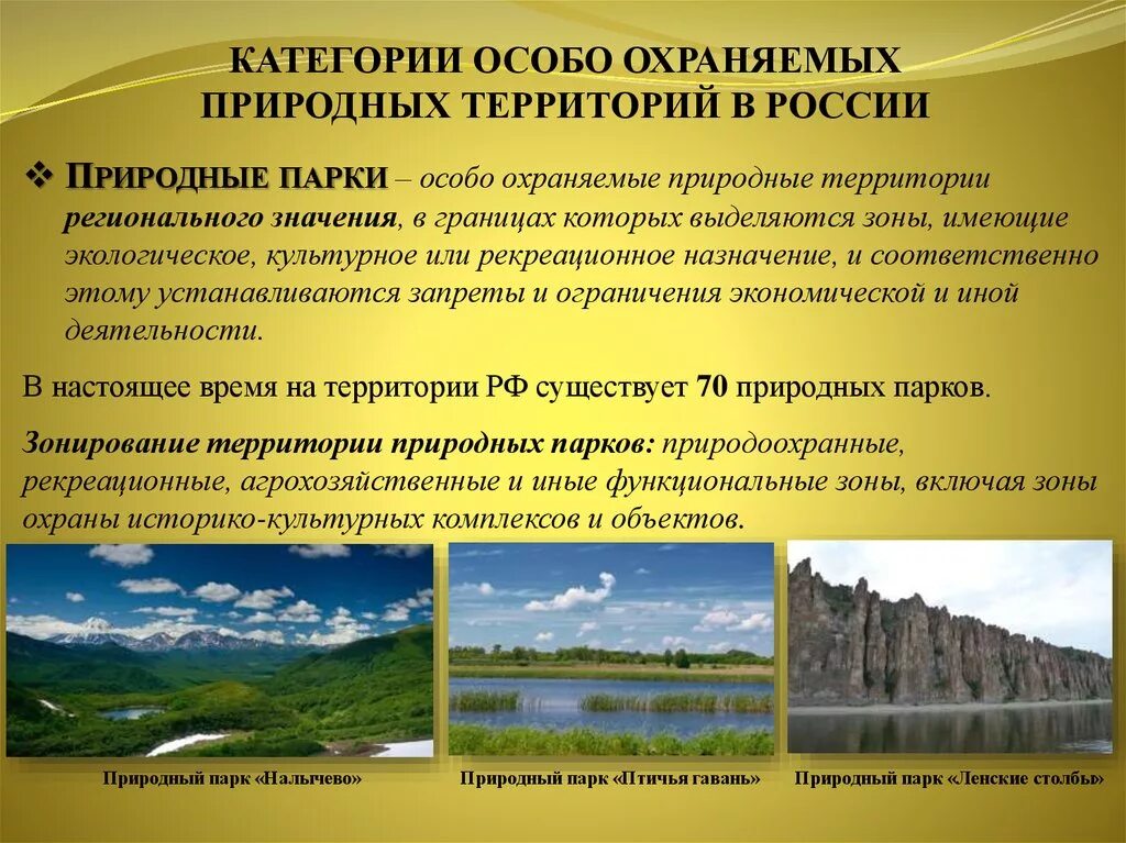 Природные парки экология. Парки и особо охраняемые природные территории. Особо охраняемые территории России. ООПТ презентация.